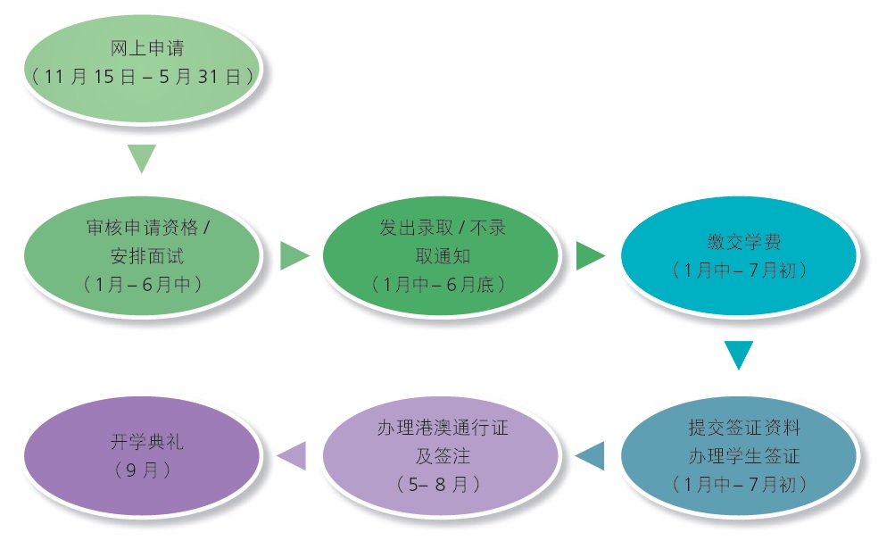 时间节点01.jpg