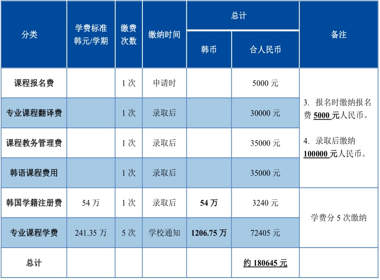 费用01.jpg